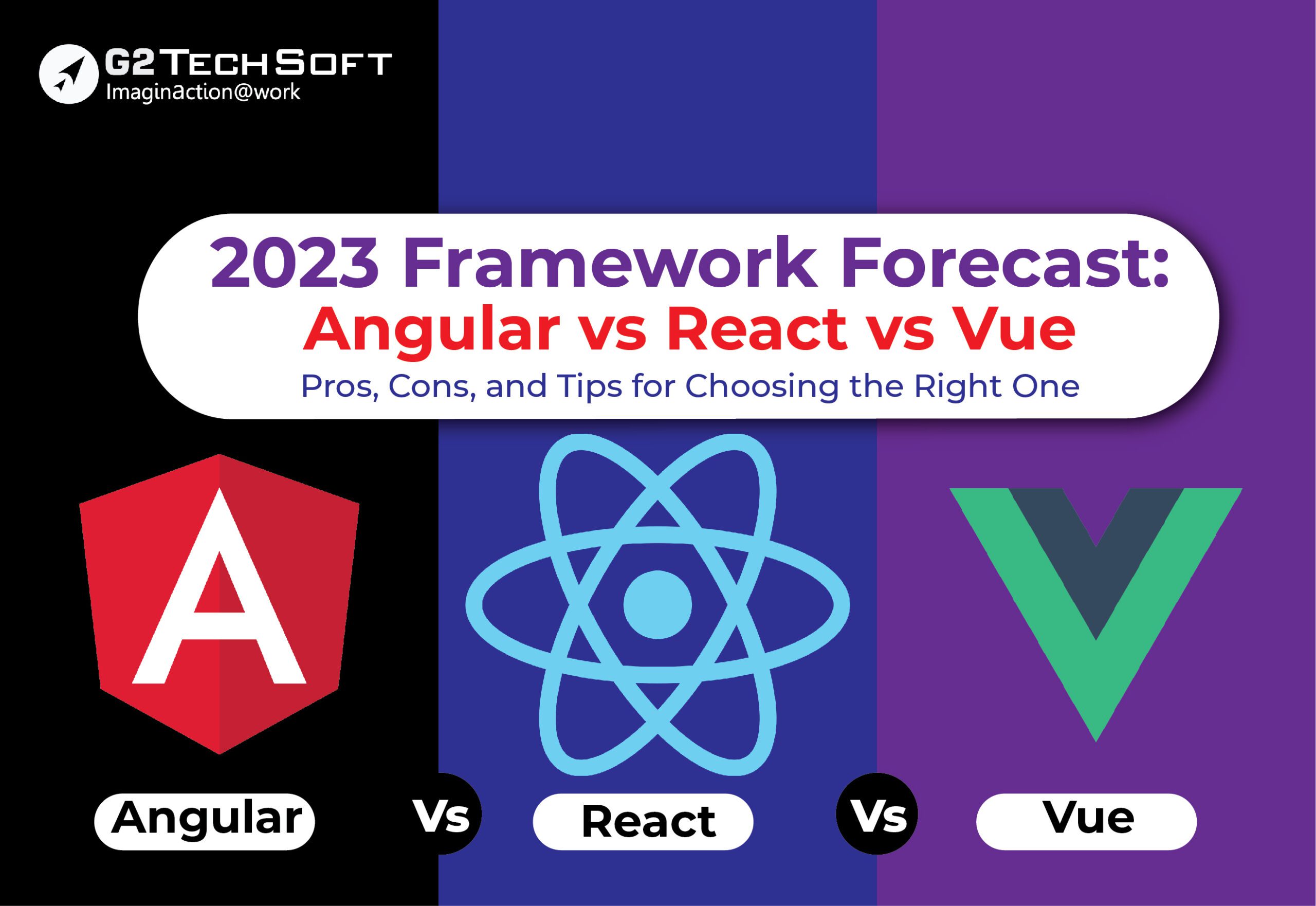 Angular vs React vs Vue.js: Comparison of Frameworks in 2023